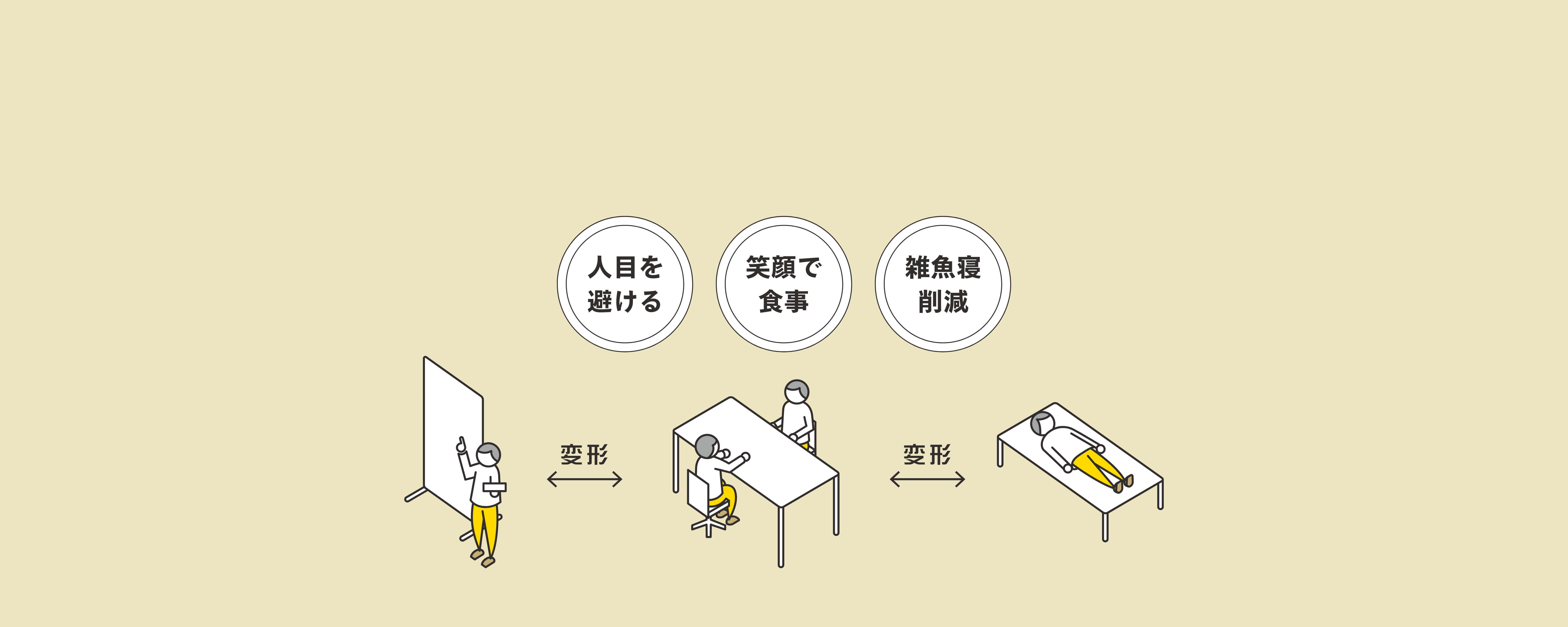 災害時のための「備蓄しない備え」という新提案。